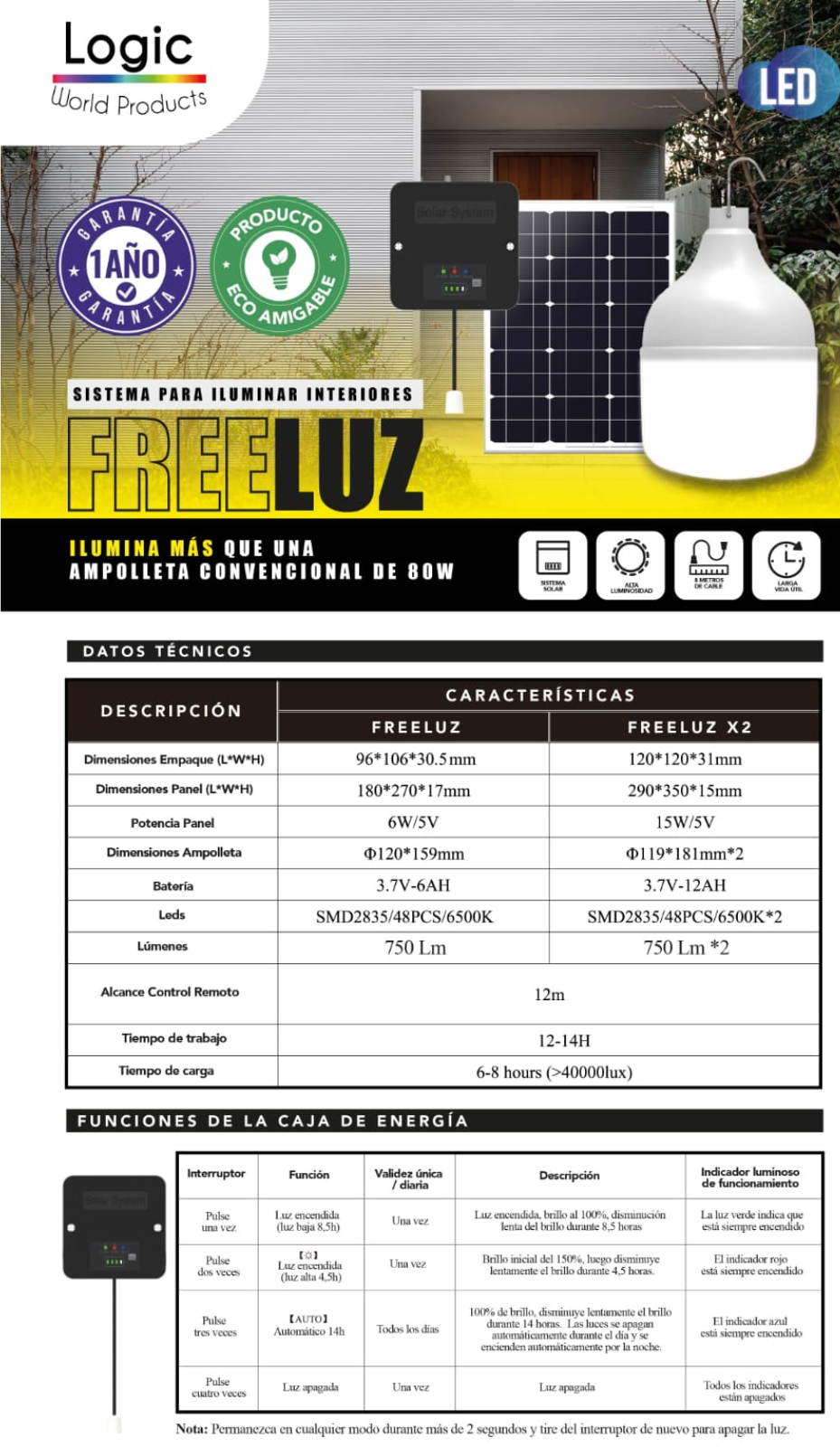 Ampolleta De Emergencia Solar Led Freeluz 50w