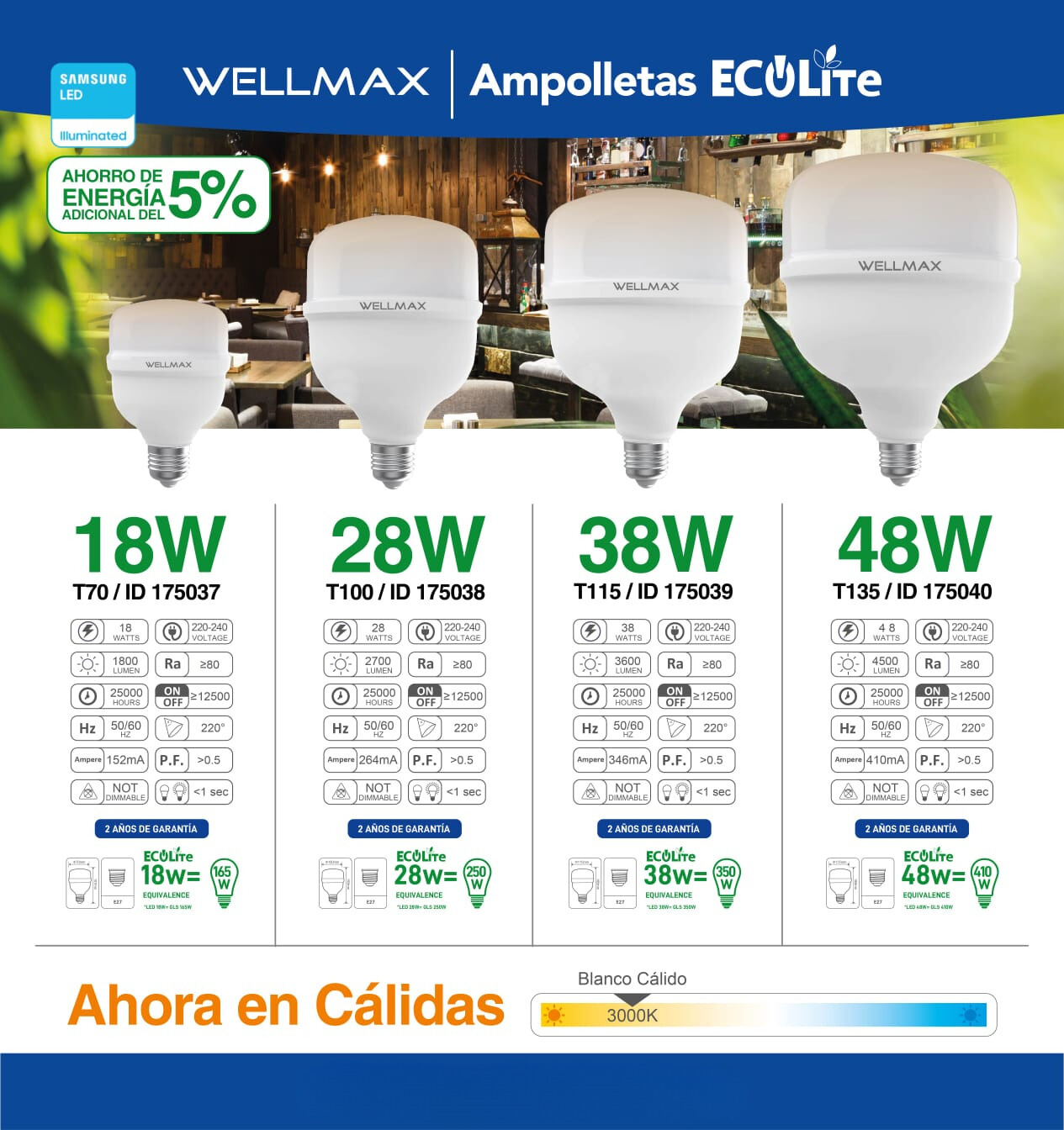 PACK 3 Ampolletas LED Hammer ECOLITE T70 18W CALIDA