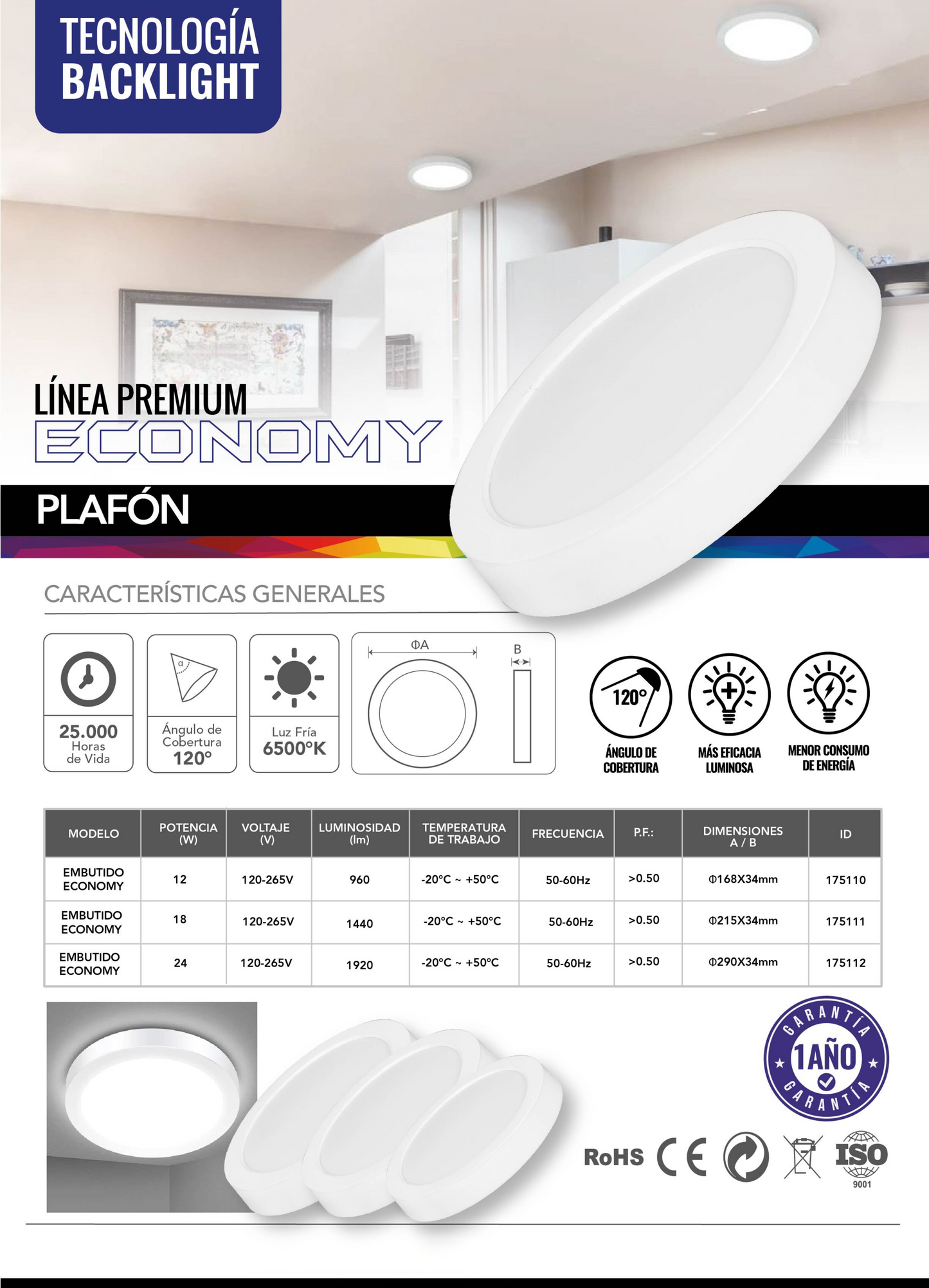 Plafon Techo Living, Comedor, Cocina y terraza. Modernas Redondo 24w Panel Sobrepuesto Luz Fria 220V
