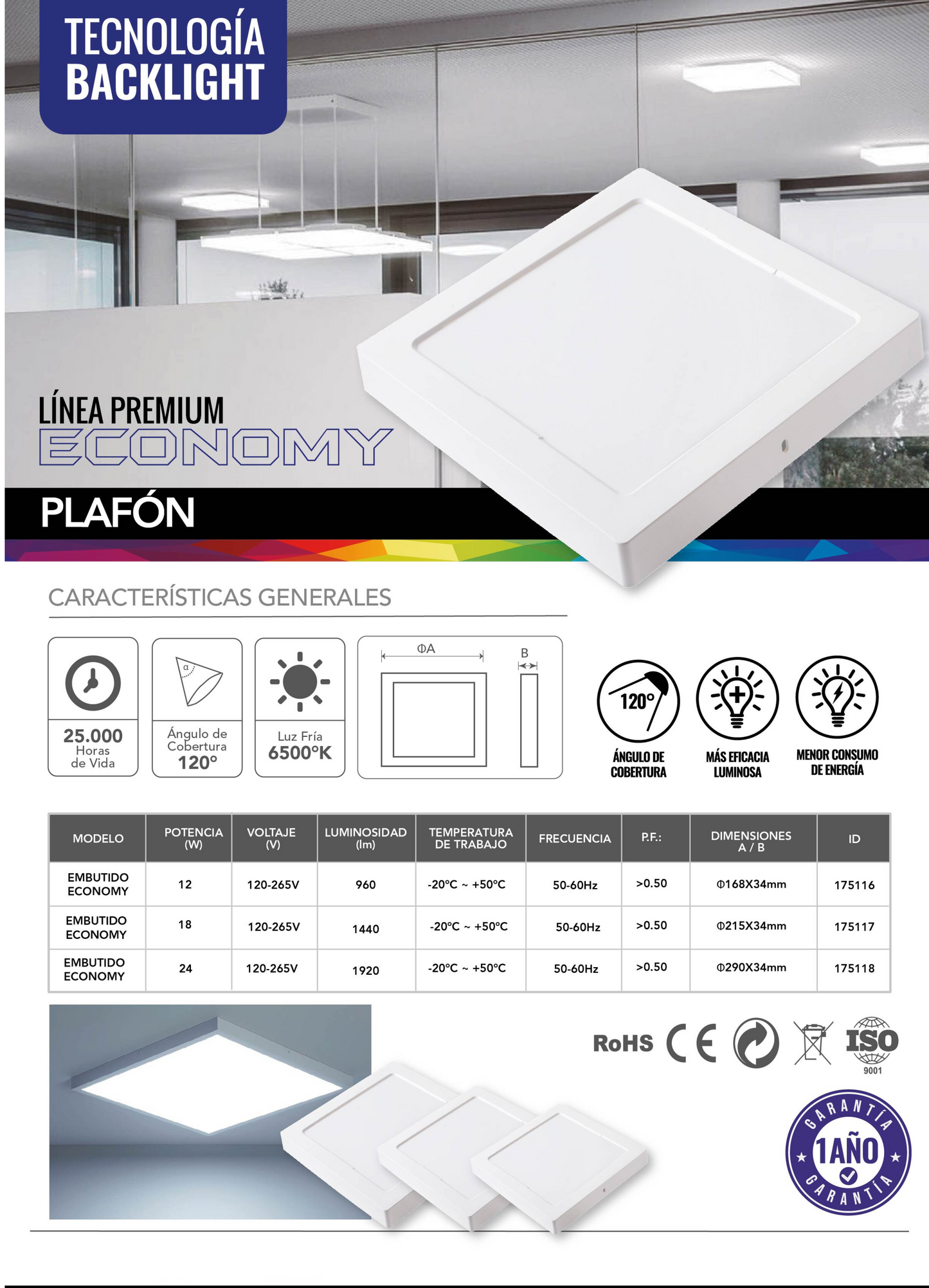 Foco Led Panel Plafon Sobrepuesto Cuadrado 24w Luz Fria