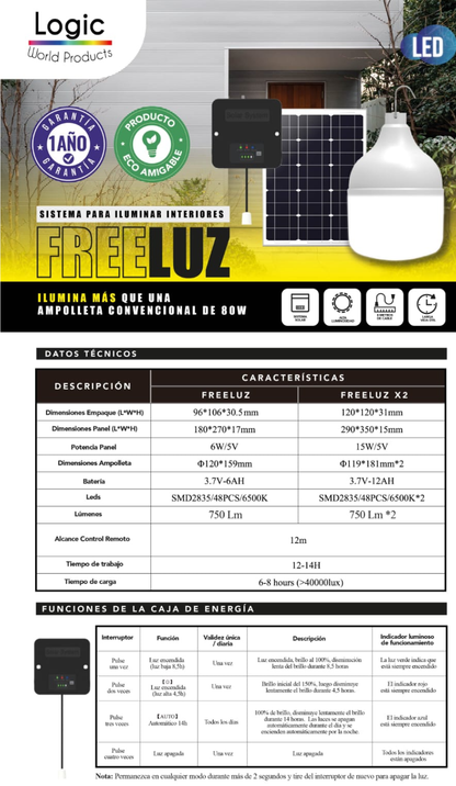 Ampolleta De Emergencia Solar Led Freeluz 100w