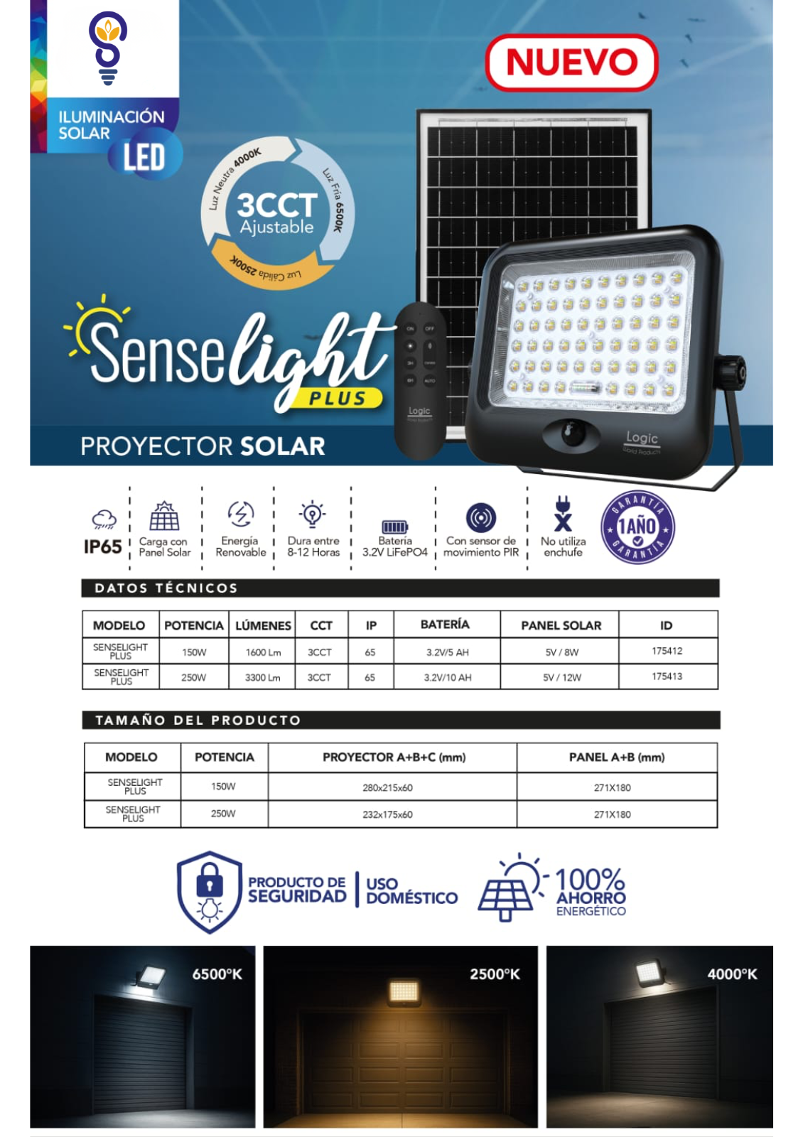 Proyector Solar Led 3CCT  250w Con Sensor De Movimiento