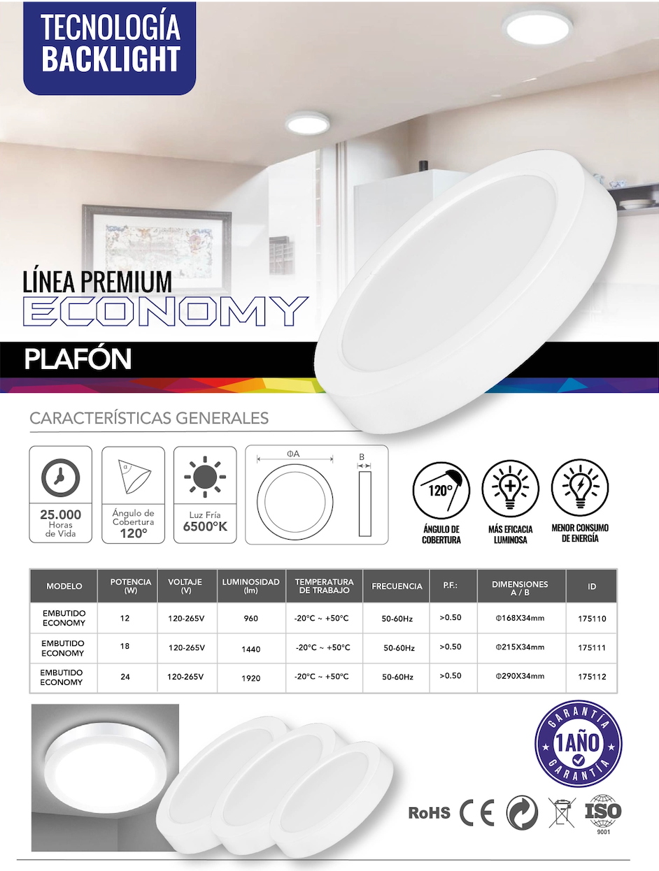 Plafon Techo Foco Sobrepuesto Panel Led Lampara Redondo 18w